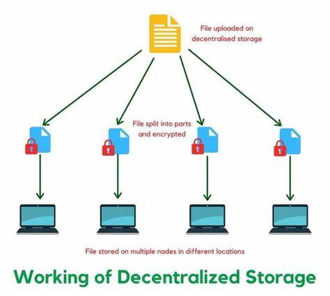 decentralized-storage