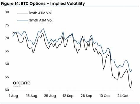 Ripple Ledger On-Chain Active Addresses Surge to Yearly High" - 블루밍비트