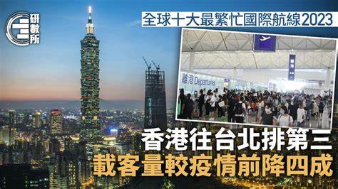 全球十大最繁忙航線多屬亞洲 香港往台北排第三 載客量較疫前跌