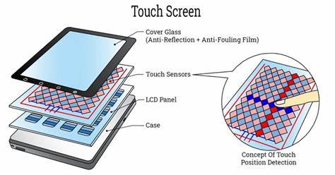 When swiping supplants scissors: The hidden cost of touchscreens