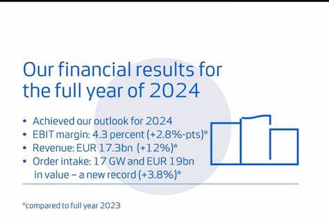 UBS Q2 profit before tax surges 49% to $2.19bn