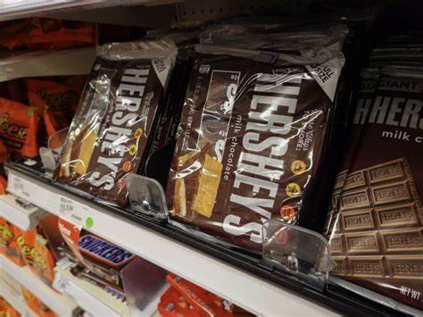 Top Stock Movers Now: Humana, Hershey, VF Corp., and More