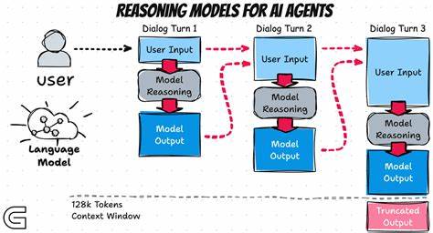 Reasoning models are risky. Anyone else experiencing this?