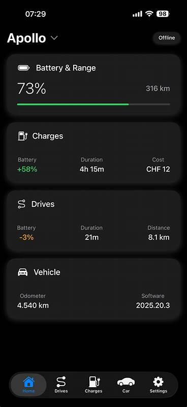 Show HN: Teslamate data beautiful and usable on mobile