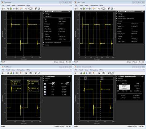 Show HN: Voltpeek – A Vim inspired oscilloscope software