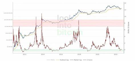 Bitcoin’s Worst February in a Decade Marked by Record ETF Outflows and Extreme Fear - Securities.io