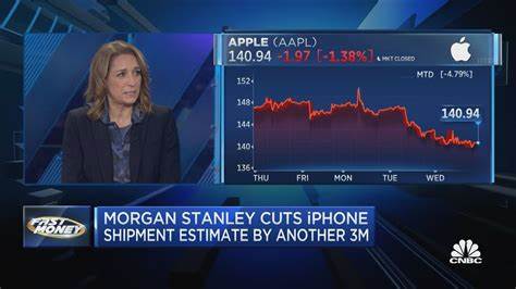 Morgan Stanley recalibrates its view on Apple stock ahead of earnings