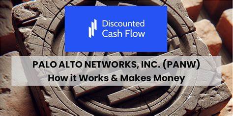 What Makes Palo Alto Networks (PANW) an Investment Choice?