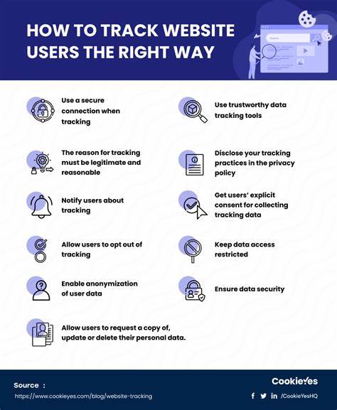 Understanding Website Tracking and How to Limit It