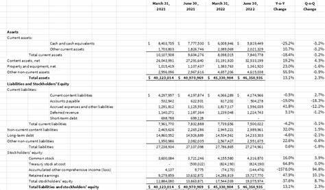 Q2 2025: From Balance Sheets to Benchmarks