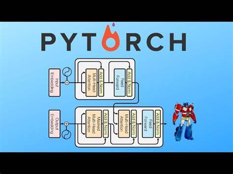 PyTorch, more like MyTorch Check it out