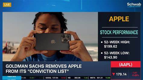 Goldman Sachs Adds TSM to Conviction Buy List—Here’s Why
