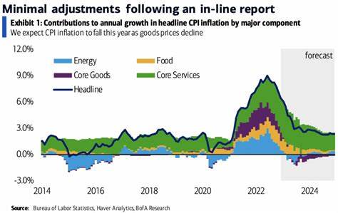 Australia’s Monthly CPI Cools, Cementing July Rate-Cut Case