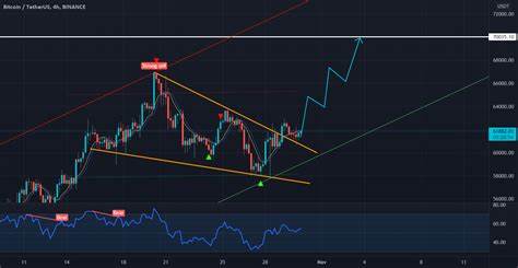 Every Time Bitcoin Reaches 100K, Ethereum Is At A Discounted Price! How Will The Tide Turn? - Binance