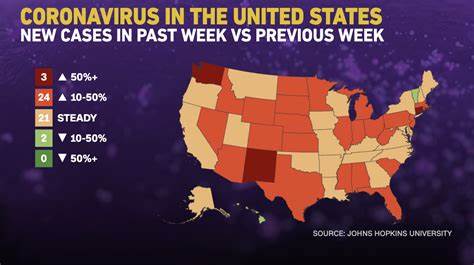 COVID cases are on a downward trend. How long will this last?