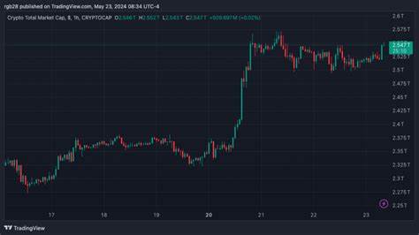 Der CEO von Bybit behauptet, dass die Krypto-Liquidationen weit über den gemeldeten Zahlen liegen – wie schlimm war es?