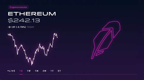 Robinhood, Michael Saylor and Crypto Council Innovation members meet with SEC's crypto task force - The Block