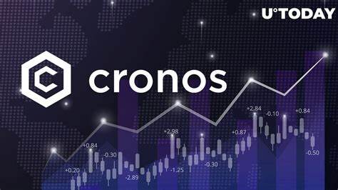 Cronos (CRO): Among the Worst Performing Altcoins in 2025 - Yahoo Finance