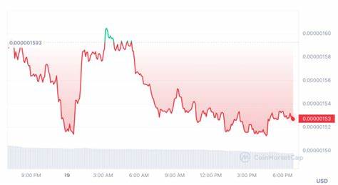 PEPE Price Surges 5% as Massive Liquidation May Trigger a Bullish Rally