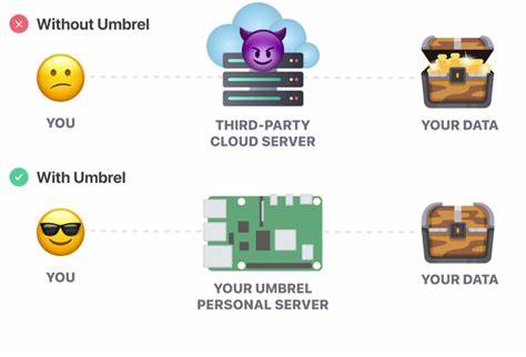 Umbrel Bitcoin Node Runners Now Help to Bypass Internet Censorship - Cryptonews