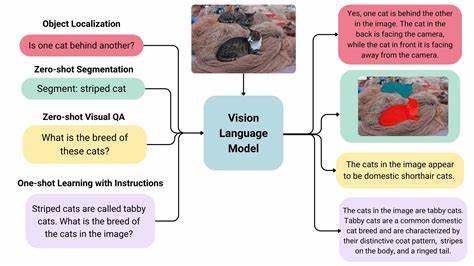 Show HN: From Photos to Positions: Prototyping VLM-Based Indoor Maps