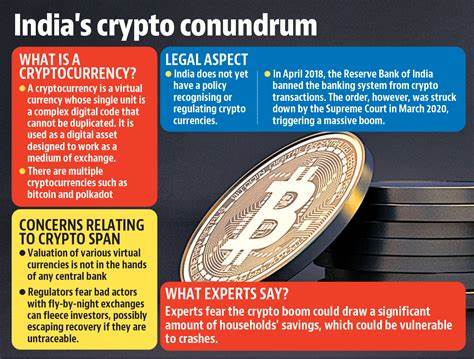 Crypto exchange Coinbase plans India re-entry after regulatory setback - NewsBytes