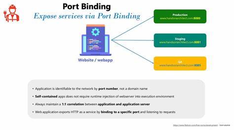 Binding Application in Idris