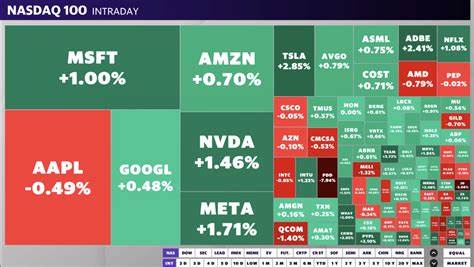 Nasdaq 100 Hits Record High as Tech Stocks Soar