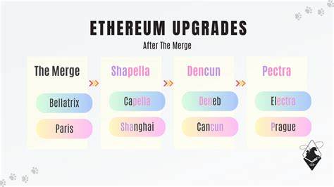 Ethereum’s Pectra Upgrade to Begin Testing in February - Yahoo