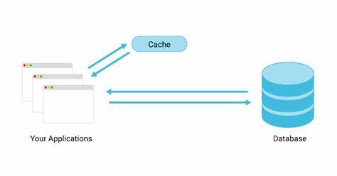 Caching is an Abstraction, not an Optimization