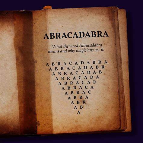 The Origins of Abracadabra and Other Magic Words [video]