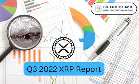 Q3 2021 XRP Markets Report - Ripple