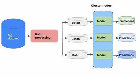 Batch Inference, Type Systems, and Why Cortex Aisql Got Me Excited