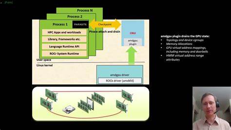 A parallel path for GPU restore in CRIU