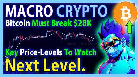 Key Levels to Watch as Bitcoin Price Crashes Below $100K Today