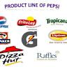 PepsiCo, Campbell’s shrinking packages with lower-price options to spur sales