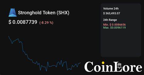Stronghold Price: SHX Live Price Chart, Market Cap & News Today - CoinGecko Buzz
