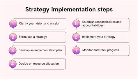 Implement Primary Support for MTE