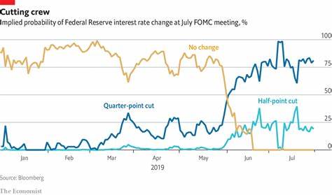 Federal officials to cut interest rates by half-percent. What it means for Kentuckians