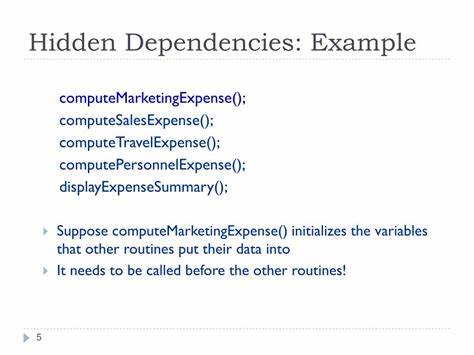 The Problem of Hidden Dependencies
