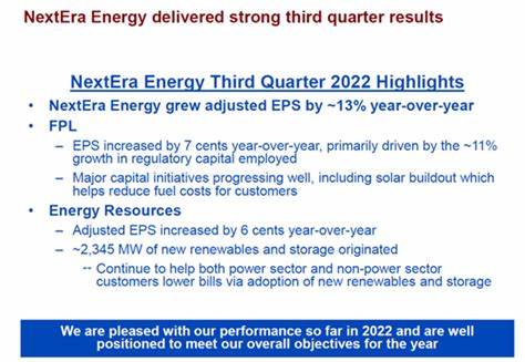 Dividend Aristocrat NextEra Energy (NEE) Celebrates 100 Years of Operation