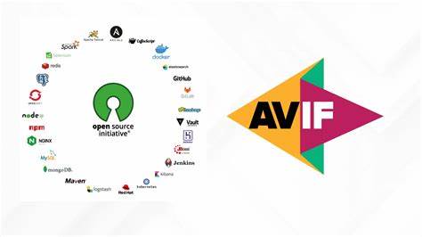 Improving AVIF in Open Source