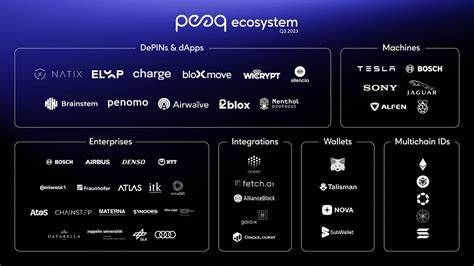 Why DePIN Will Propel All Global Tech Innovation - 99Bitcoins