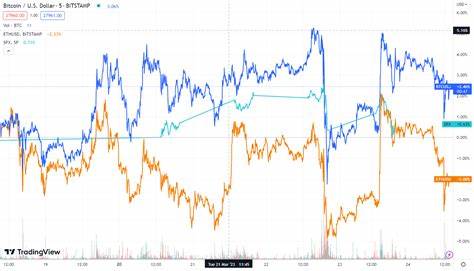 The ‘crab’ market: Bitcoin hovers near $30,000, Ethereum fails to break $2,000 - CryptoSlate