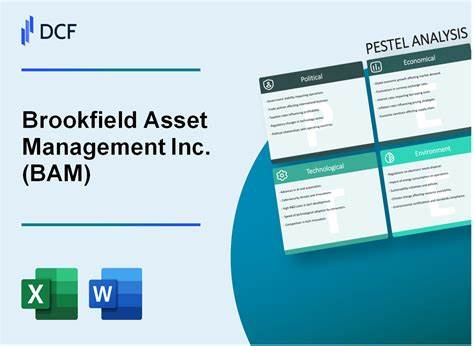 Brookfield Asset Management Ltd. (BAM): A Bull Case Theory