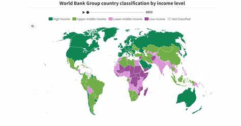 New World Bank classification of countries by income groups