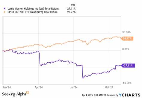 Lamb Weston Revenue Rises as Restructuring Underway