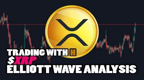 XRP Elliott Wave technical analysis [Video] - FXStreet