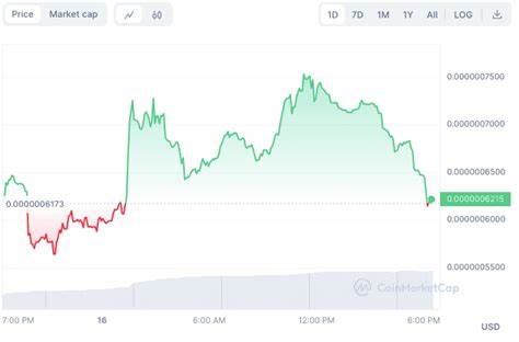 Top 4 Ethereum Meme Coins to Buy in 2024 for $100,000 Profit Potential - CoinGape