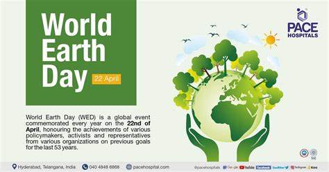 About Us - Earth Day